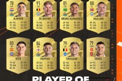 哲凯赖什英超首秀数据爆发，阿森纳新锋霸能否改写传奇纪录？