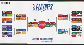 NBA新赛季十大巨星风云：库里领跑 詹姆斯第六