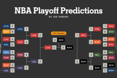 利拉德：波特兰开拓者队的球场关键时刻决断领袖