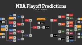 利拉德：波特兰开拓者队的球场关键时刻决断领袖