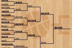 杜兰特逆境闪耀，伤病中率队前行