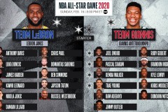 篮球备战9月15日：申京状态火，杜兰特回归在望，双星闪耀对决即将上演